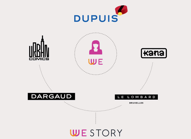 Dupuis - Urban Comics - Dargaud - Le Lombard - Kana - We Story